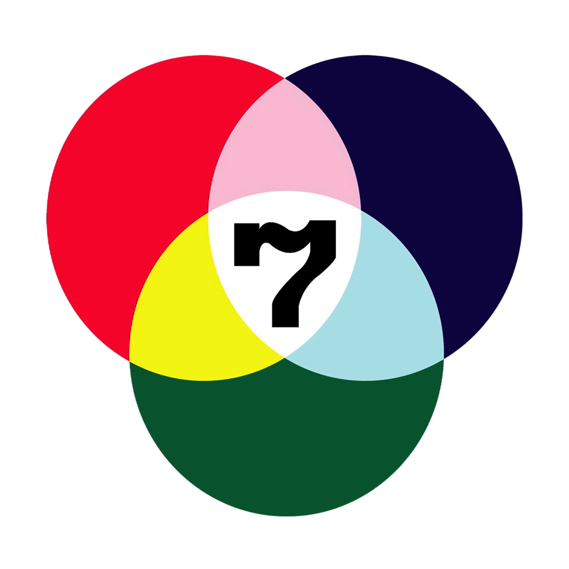 ch7